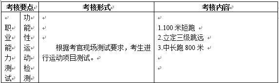 2023年四川外国语大学成都学院高职单招考试大纲05.png