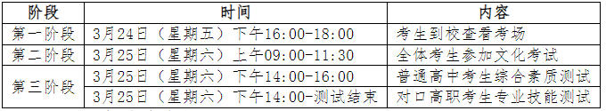 2023年四川水利职业技术学院高职教育单招公告01.png